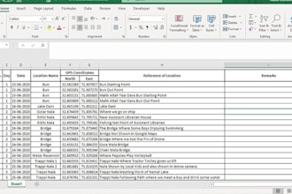 data entry and data cleaning