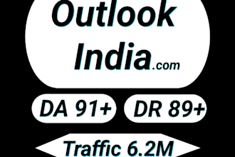 publish your article on top news websites with outlookindia