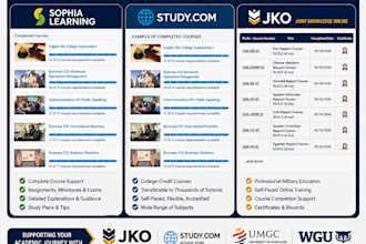help you draft study plans for any class, course and assignments