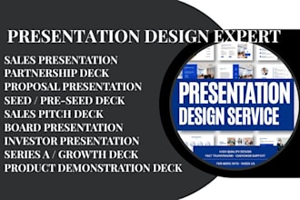 design sales presentation, investor deck, pitch deck for your business