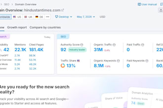 do guest post on top media outlets like hindustan times with backlinks