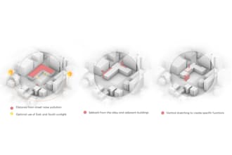 do site analysis and architectural diagrams