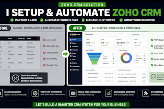 setup and automate zoho CRM for your business