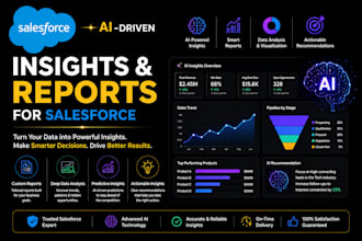 provide ai driven insights and reports for salesforce