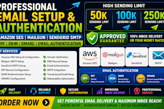setup amazon ses, mailgun, sendgrid SMTP, spf, dkim and email authentication