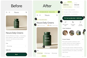 audit your website and boost conversions