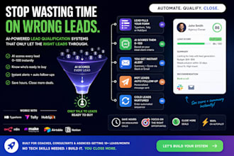build an ai lead qualification system that scores and prioritizes your leads
