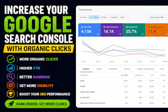 increase your keyword clicks on google search console serp ctr ranking