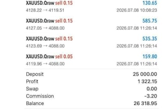 offer forex trading robot,forex trading ea,trading ea bot,forex trading gold ea
