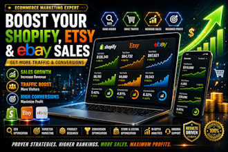 promote your shopify, etsy ebay, redbubble store to increase sales