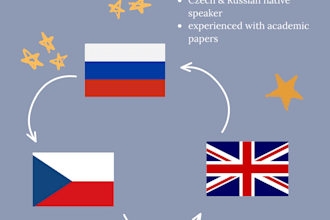 translate and localise czech, russian and english texts