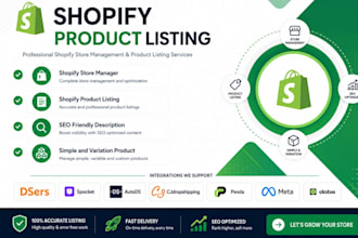 do shopify product listing amazon ebay dropshipping winning etsy wix sumup woo
