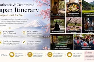 design an authentic and fully customized japan itinerary