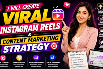 create viral instagram reels and content marketing strategy