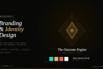 create a premium brand identity system