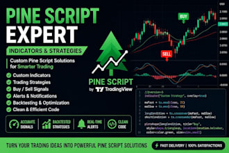modify or merge any trading view pine script indicator, or strategy