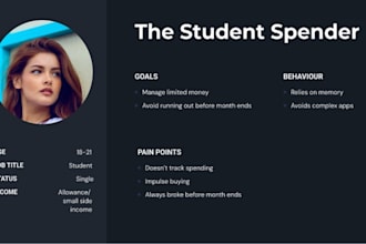 do UX research user persona flow diagram and journey mapping