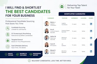find and shortlist the best candidates for your job