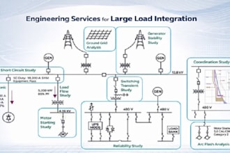 electrical drawing, control system, power analysis, load flow and solar analysis