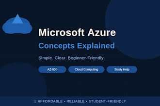 set up your azure cloud infrastructure