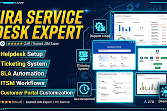 configure jira service desk helpdesk ticketing system and sla workflows