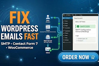 fix wordpress email delivery and SMTP issues fast