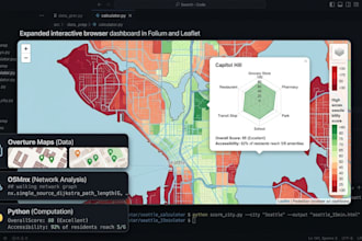 create interactive gis dashboards and spatial analysis maps