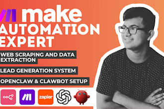 make com automation, make com, n8n automation, make automation, zapier, made com