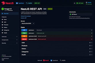 build a secure rest API with nestjs typescript and mysql
