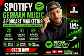 do spotify german music promotion, spotify podcast promotion, spotify marketing