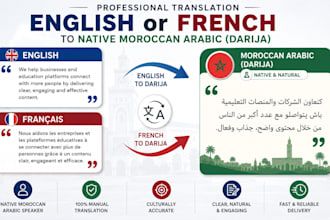 translate content between english, french and native moroccan arabic manually