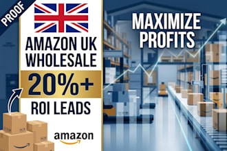 do amazon wholesale product research