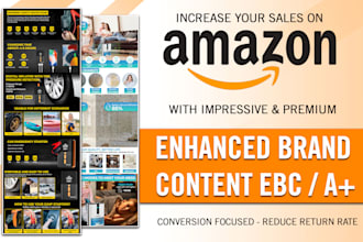 do amazon enhance brand content, a plus content, ebc design