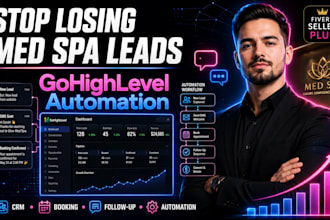 help med spas stop losing leads with gohighlevel automation