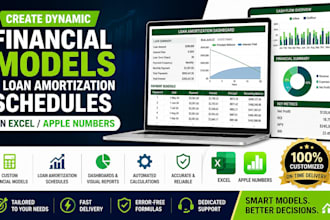 create dynamic financial models and  loan amortization schedules in excel number