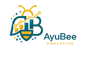 do sql data analysis, queries, and reporting