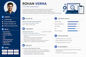 design premium presentations for startups and businesses