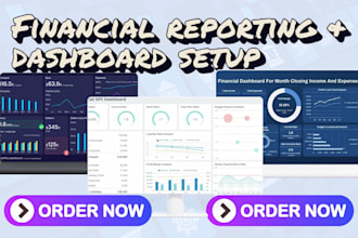 setup financial dashboard management report KPI dashboards for small businesses