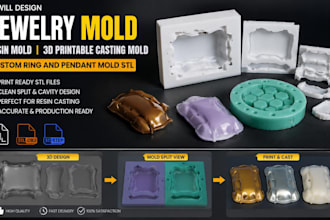 design jewelry mold, resin mold, 3d printable casting mold, rig pendant mold stl