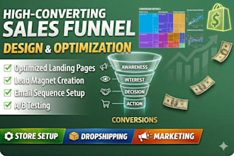 build shopify products store niche shop sales landing page