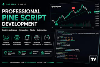 develop professional tradingview pine script strategies