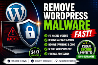 clean hacked wordpress website and secure it quickly