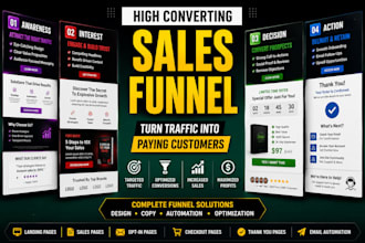 build high converting lead generation sales funnels