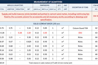 provide estimation quantity takeoff,boq,material takeoff, building specification