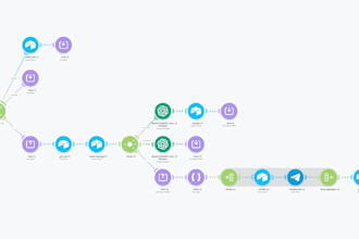 create ai agents for you