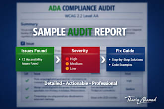 do website ada compliance audit report wcag 2 level a and aa