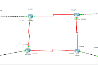 configure cisco routers, switches, vlans