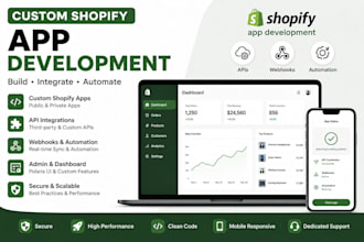 develop custom shopify apps and API integrations