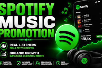 do organic sportify music promotion to real active listeners, US, UK, germany
