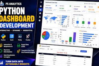 create an interactive python dashboard for business insights